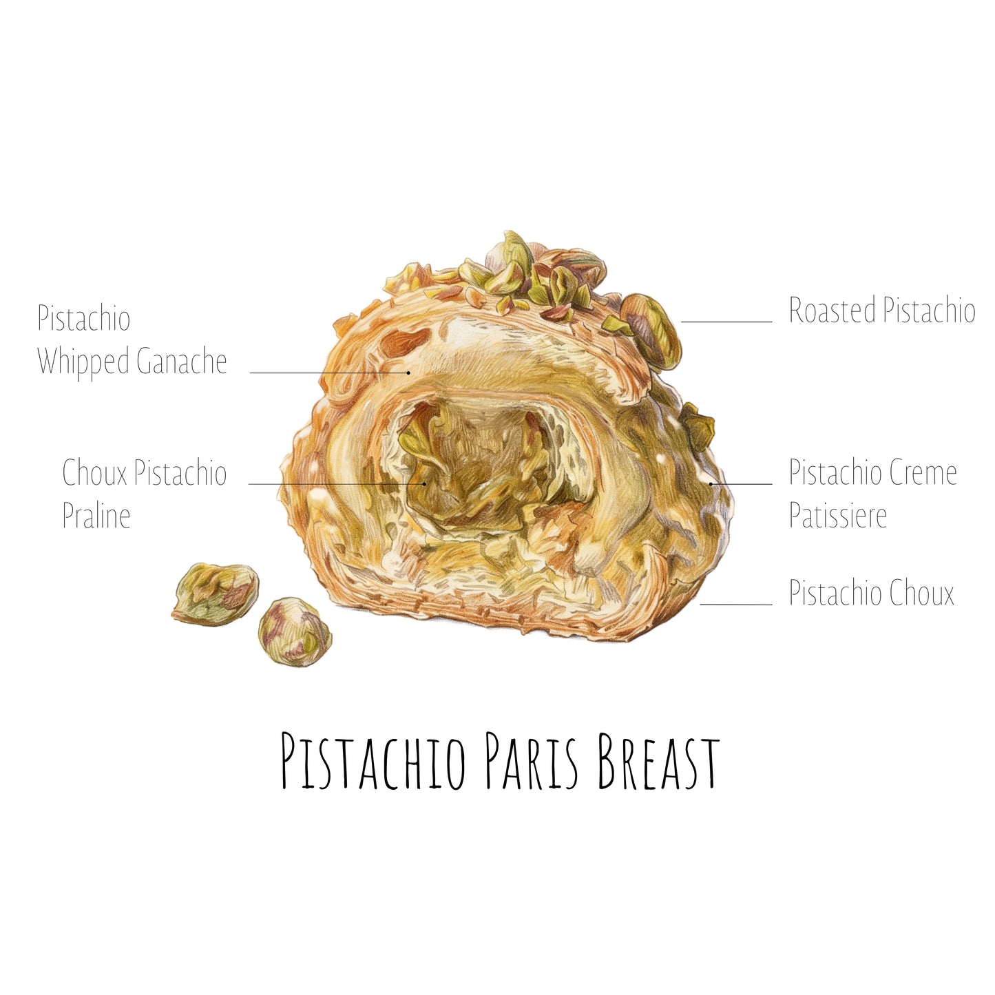 Pistachio Choux