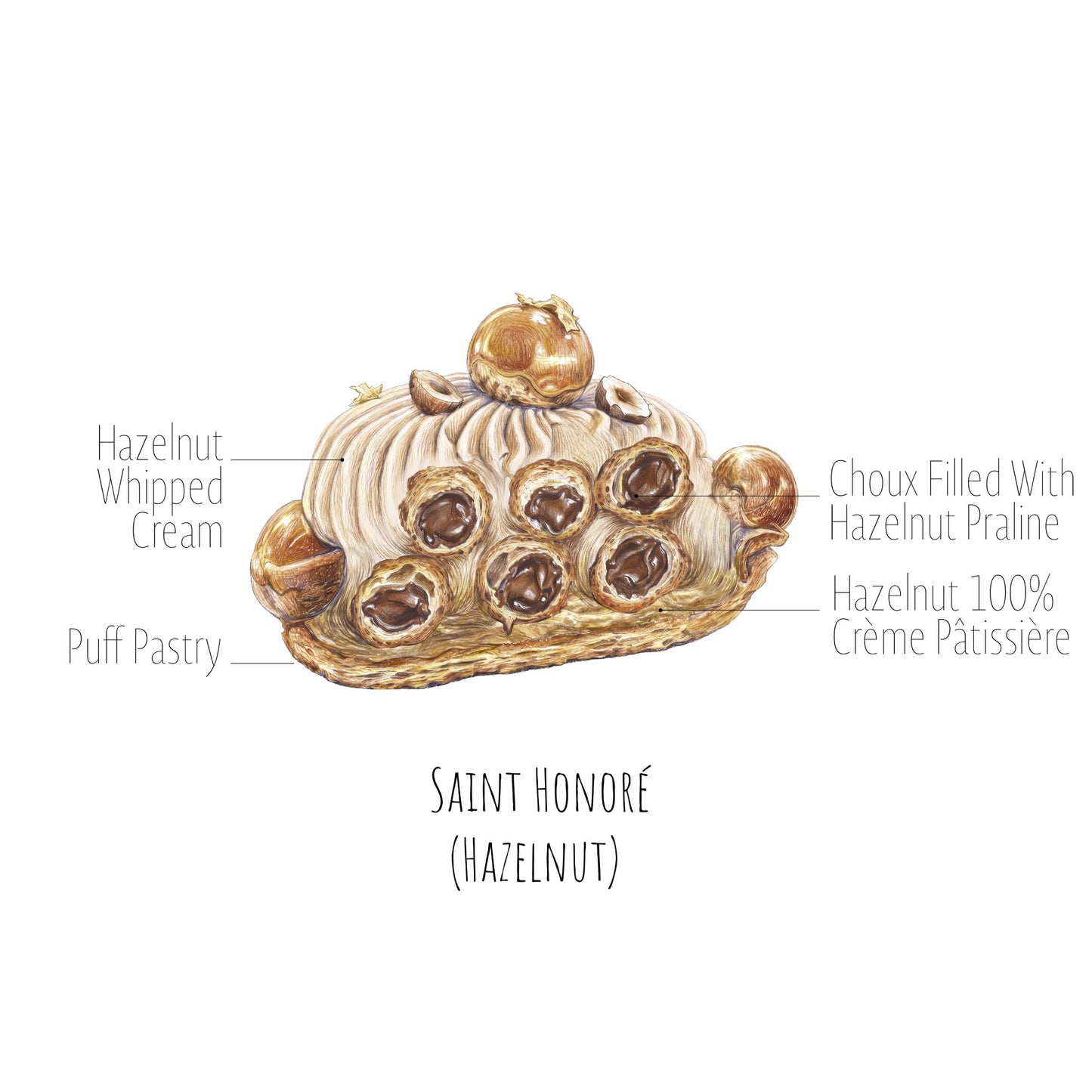 Hazelnut Saint Honoré